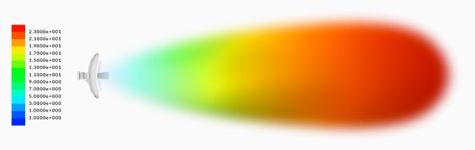 litebeam-ac-features-gain-2x